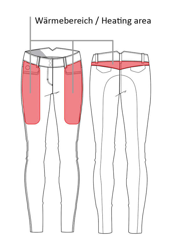 HKM Heizreithose Keep Warm